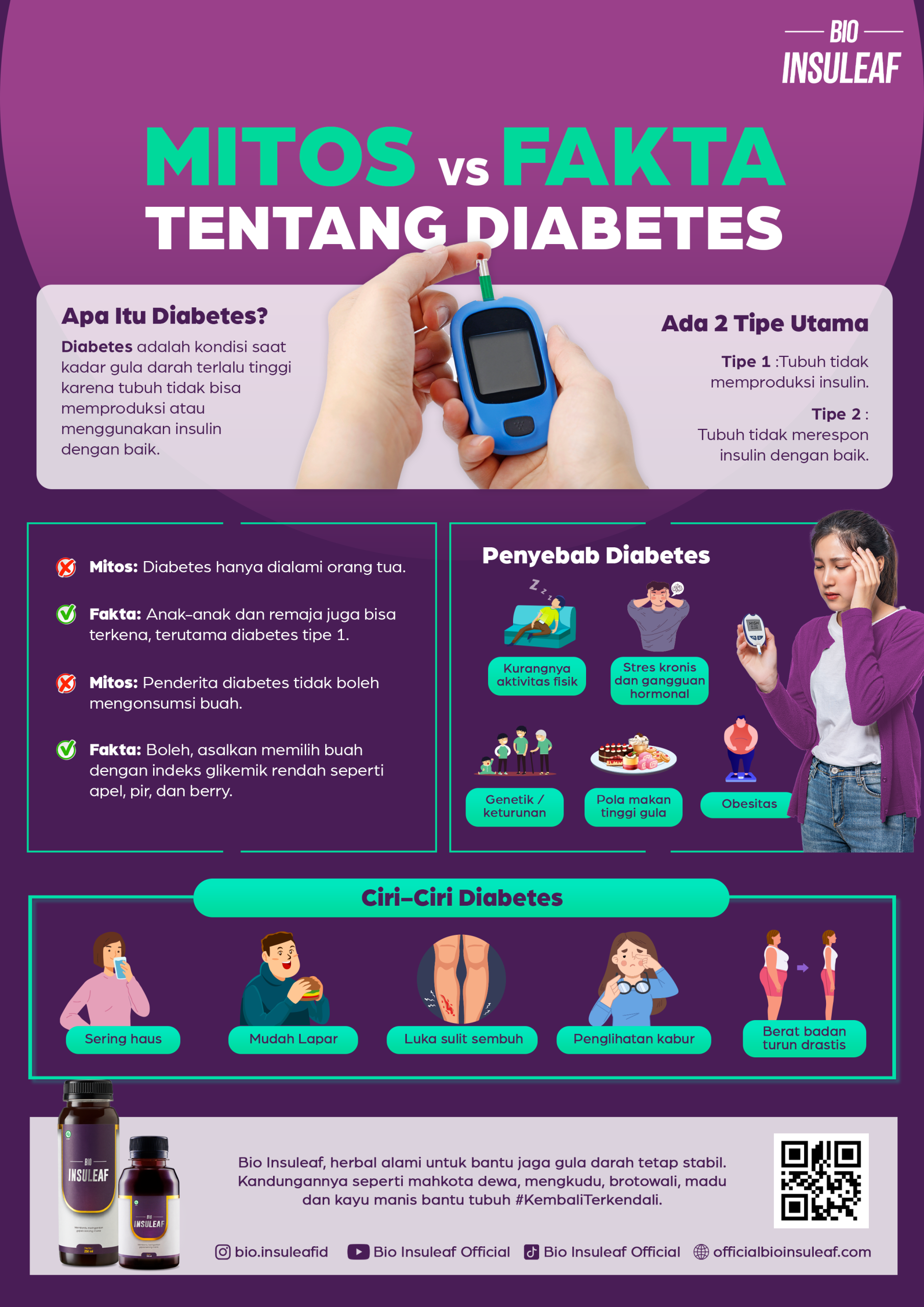 (Infografis mitos atau fakta mengenai diabetes, sumber : tim Bio Insuleaf)